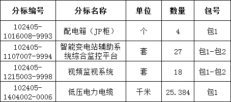 首页-suncitygroup太阳集团官方网站