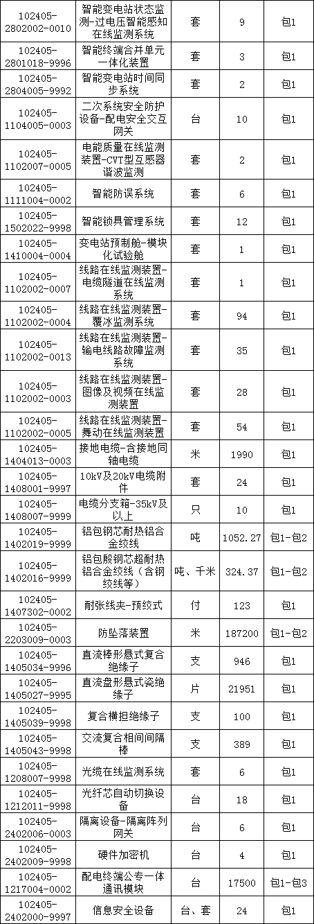 首页-suncitygroup太阳集团官方网站