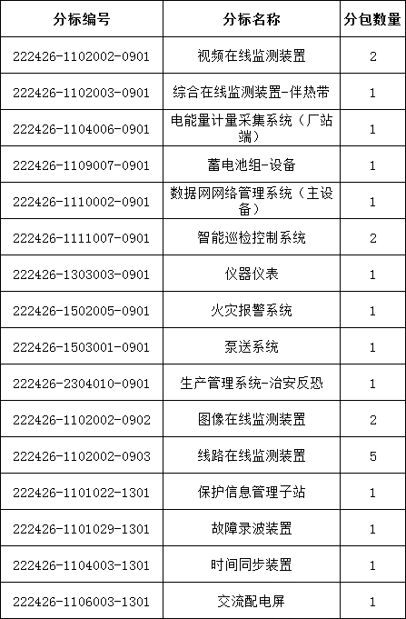 首页-suncitygroup太阳集团官方网站