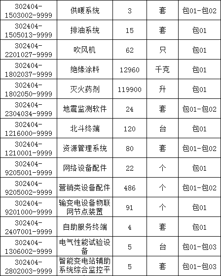 首页-suncitygroup太阳集团官方网站