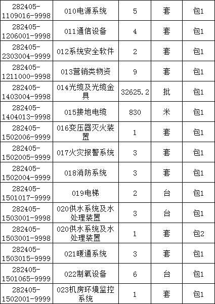 首页-suncitygroup太阳集团官方网站
