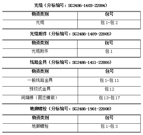 首页-suncitygroup太阳集团官方网站