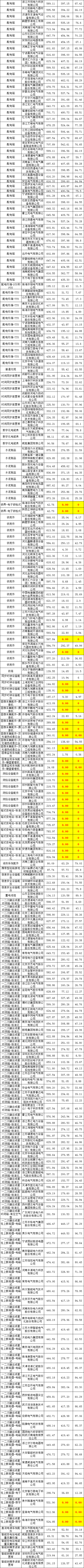首页-suncitygroup太阳集团官方网站