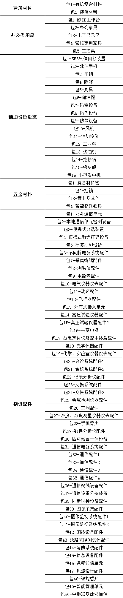 首页-suncitygroup太阳集团官方网站