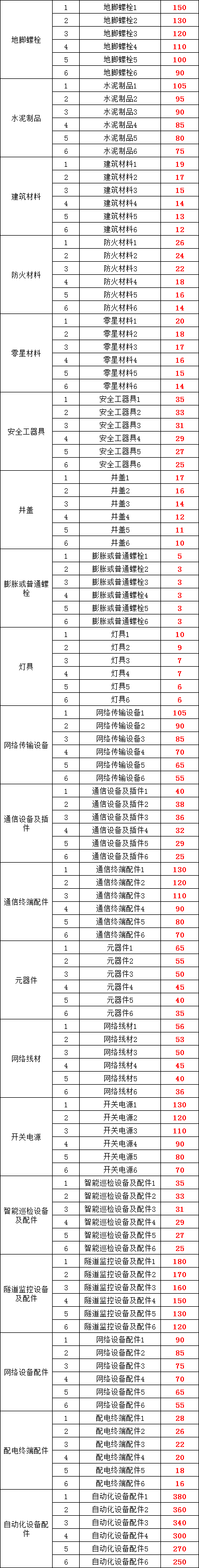 首页-suncitygroup太阳集团官方网站