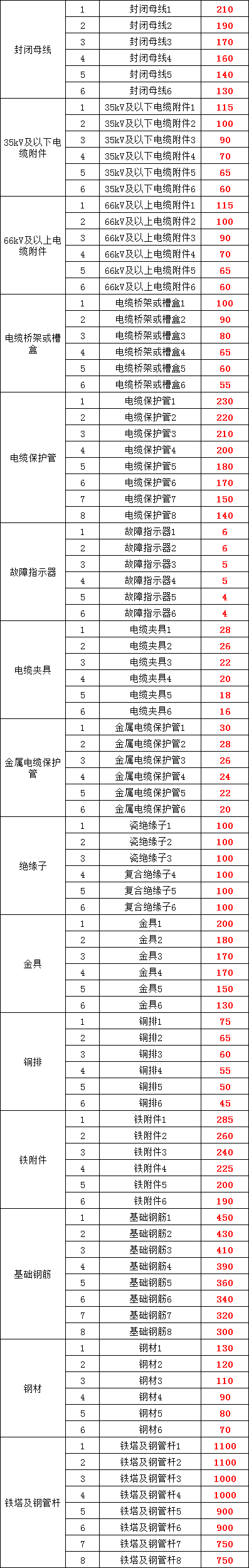 首页-suncitygroup太阳集团官方网站