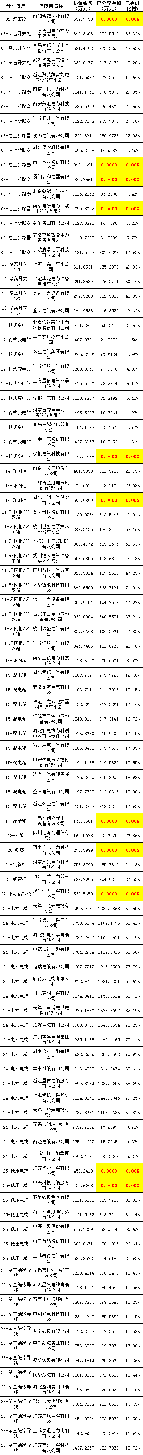首页-suncitygroup太阳集团官方网站