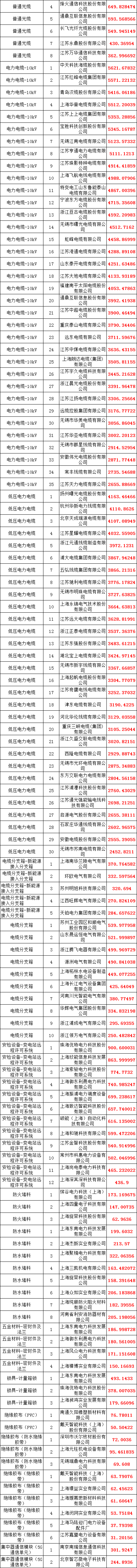 首页-suncitygroup太阳集团官方网站