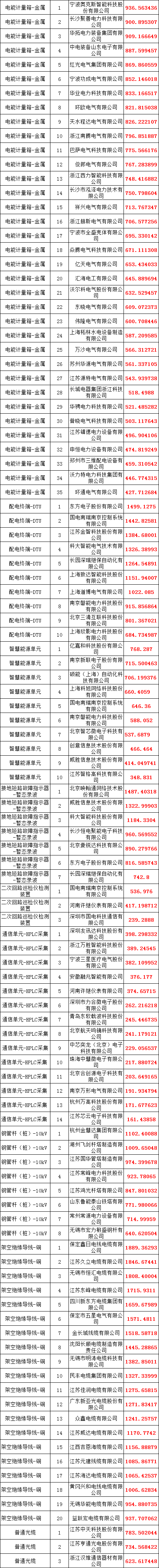 首页-suncitygroup太阳集团官方网站