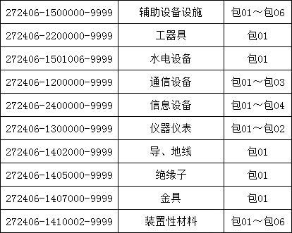 首页-suncitygroup太阳集团官方网站