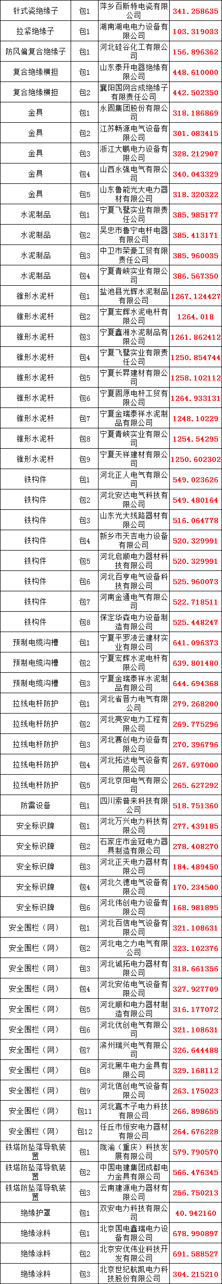 首页-suncitygroup太阳集团官方网站