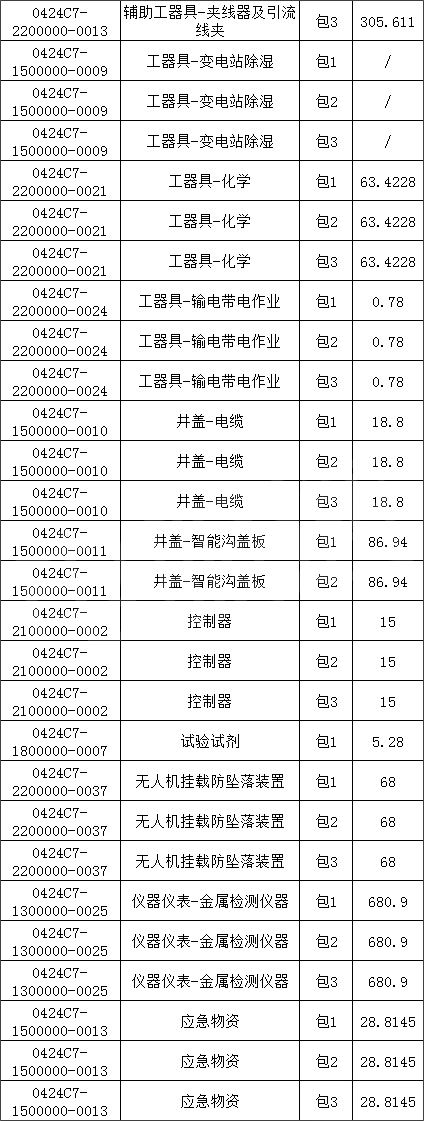 首页-suncitygroup太阳集团官方网站