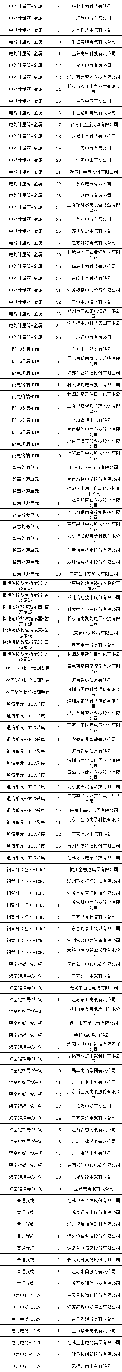 首页-suncitygroup太阳集团官方网站