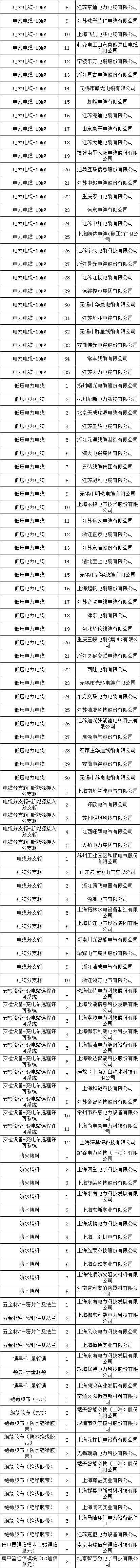 首页-suncitygroup太阳集团官方网站