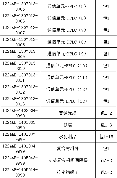首页-suncitygroup太阳集团官方网站