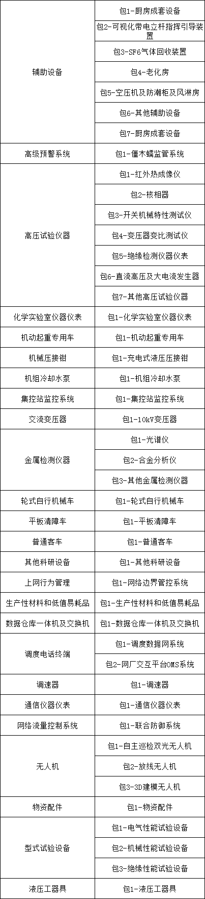 首页-suncitygroup太阳集团官方网站