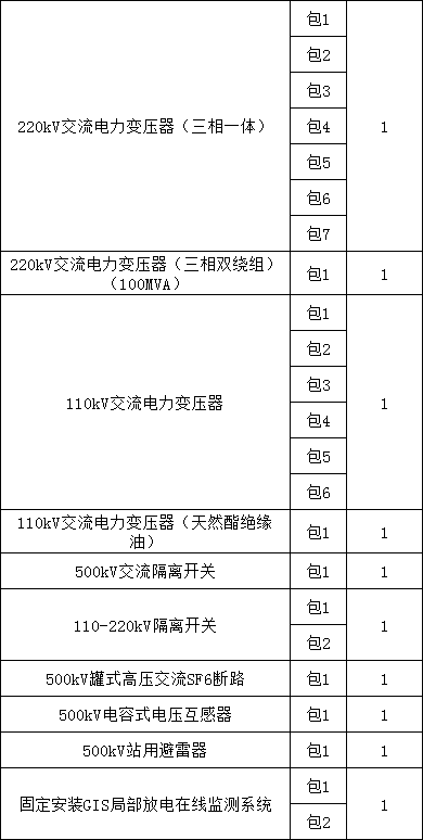 首页-suncitygroup太阳集团官方网站