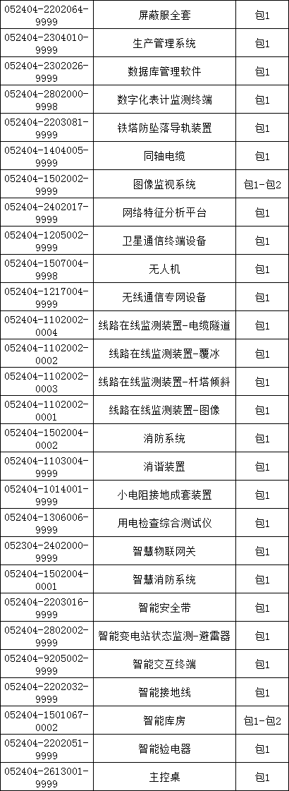 首页-suncitygroup太阳集团官方网站