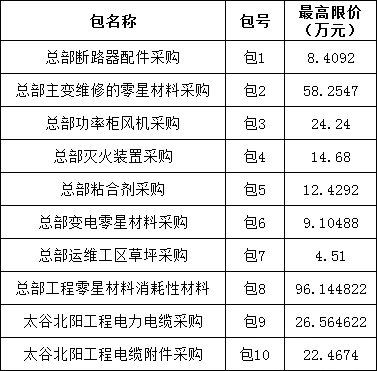 首页-suncitygroup太阳集团官方网站