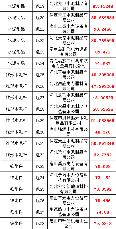 首页-suncitygroup太阳集团官方网站