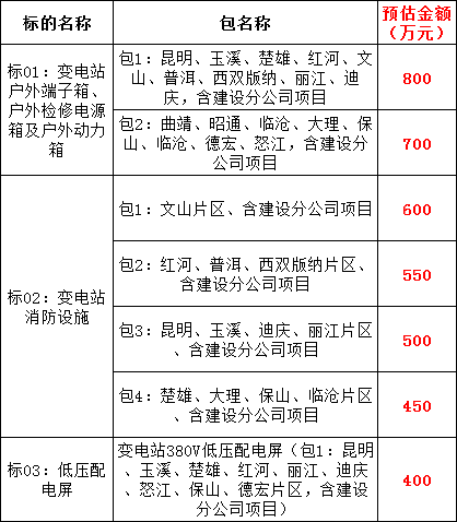 首页-suncitygroup太阳集团官方网站