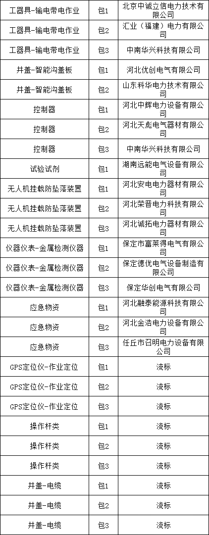 首页-suncitygroup太阳集团官方网站