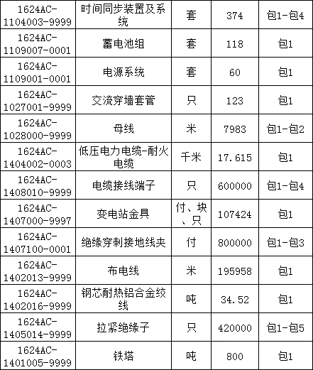 首页-suncitygroup太阳集团官方网站