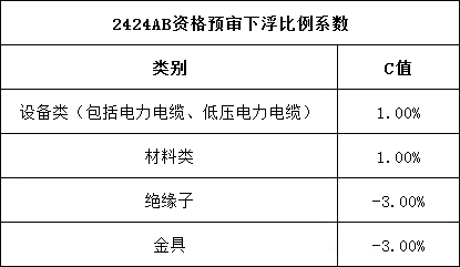 首页-suncitygroup太阳集团官方网站
