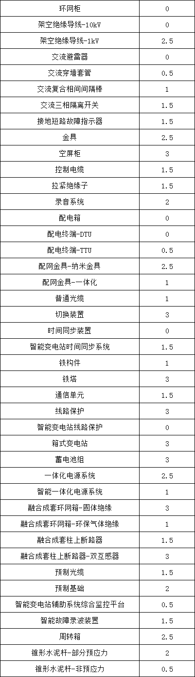 首页-suncitygroup太阳集团官方网站