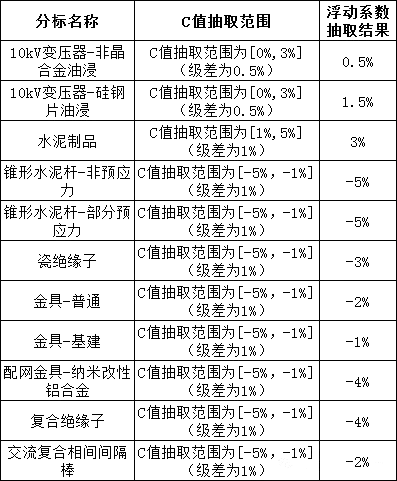 首页-suncitygroup太阳集团官方网站