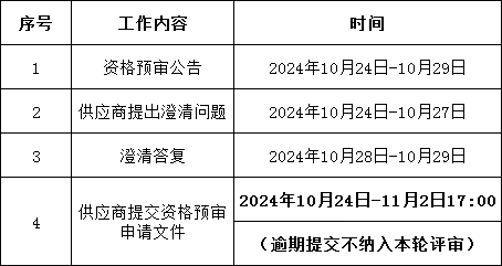 首页-suncitygroup太阳集团官方网站