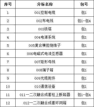 首页-suncitygroup太阳集团官方网站