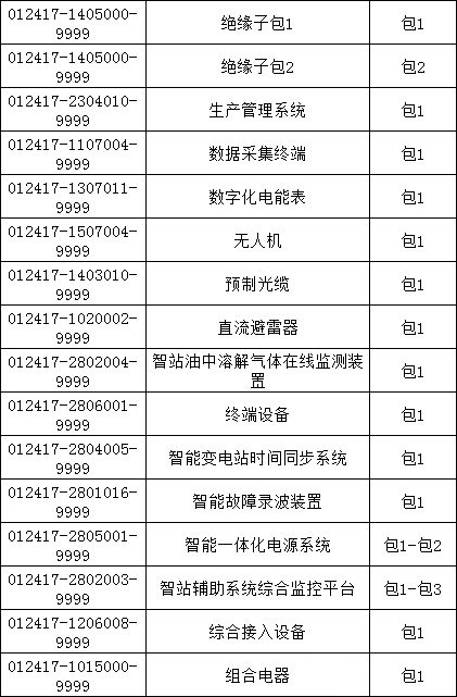 首页-suncitygroup太阳集团官方网站