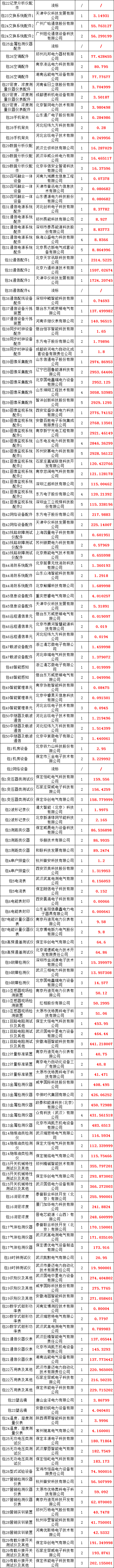 首页-suncitygroup太阳集团官方网站