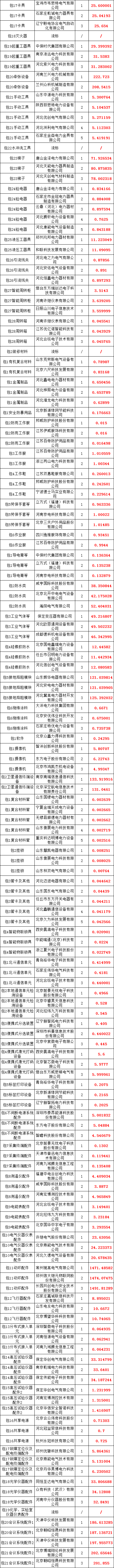 首页-suncitygroup太阳集团官方网站