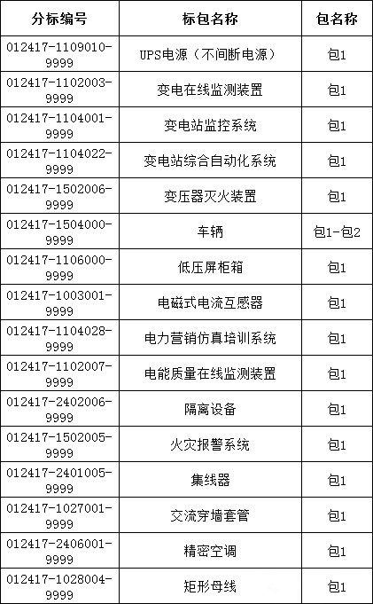 首页-suncitygroup太阳集团官方网站