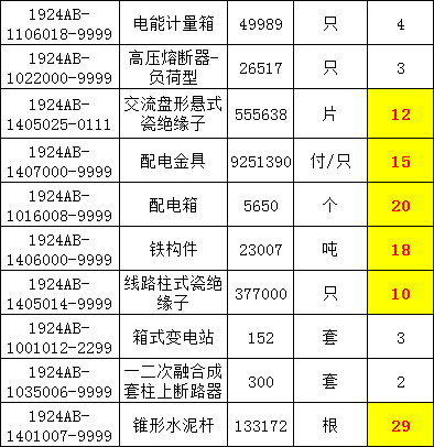 首页-suncitygroup太阳集团官方网站