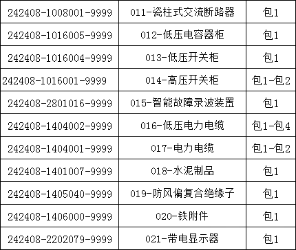 首页-suncitygroup太阳集团官方网站