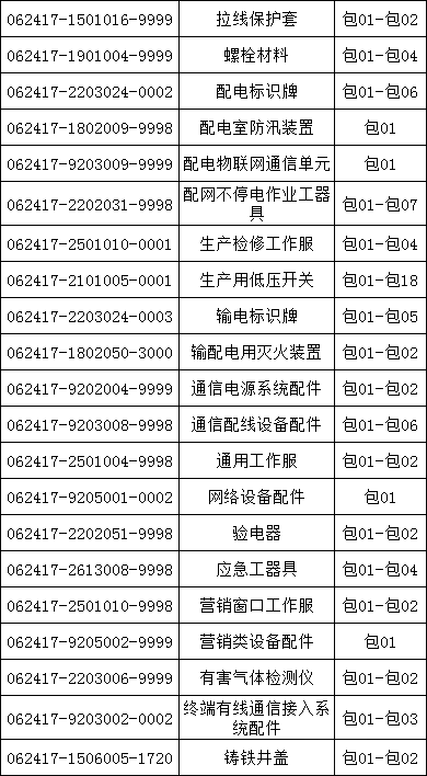 首页-suncitygroup太阳集团官方网站