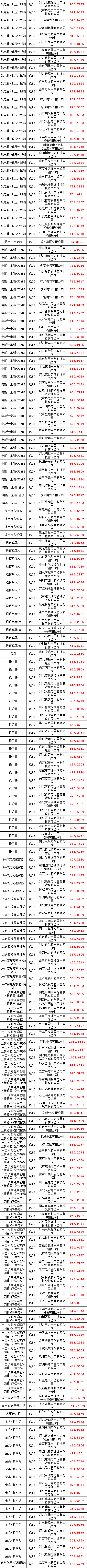首页-suncitygroup太阳集团官方网站