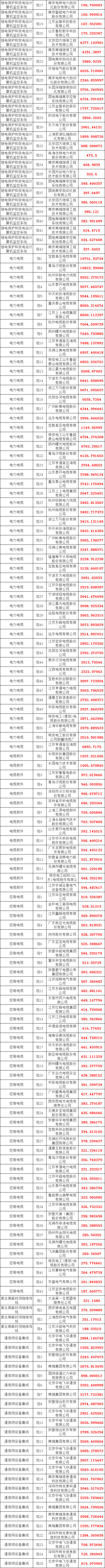 首页-suncitygroup太阳集团官方网站