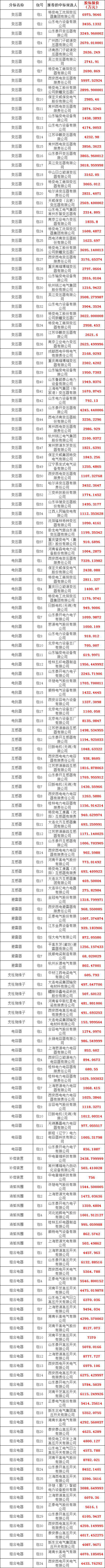 首页-suncitygroup太阳集团官方网站