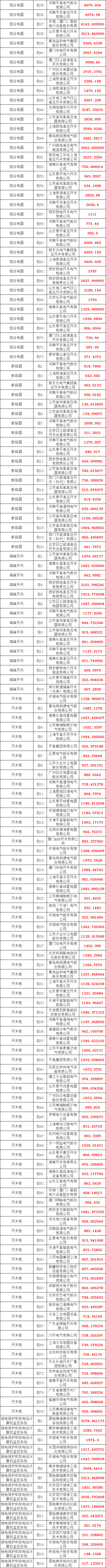首页-suncitygroup太阳集团官方网站