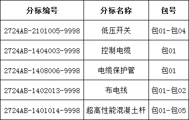 首页-suncitygroup太阳集团官方网站