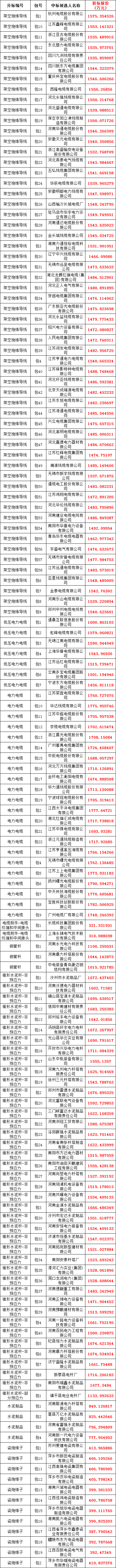 首页-suncitygroup太阳集团官方网站