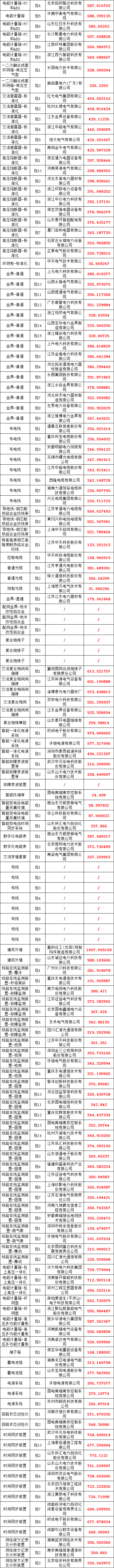 首页-suncitygroup太阳集团官方网站