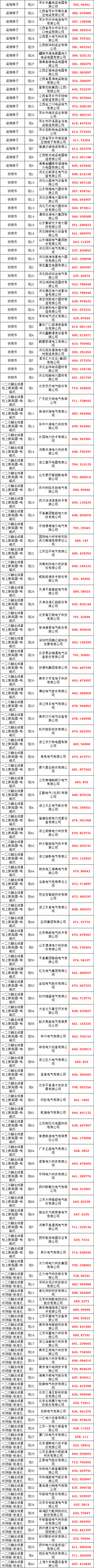 首页-suncitygroup太阳集团官方网站