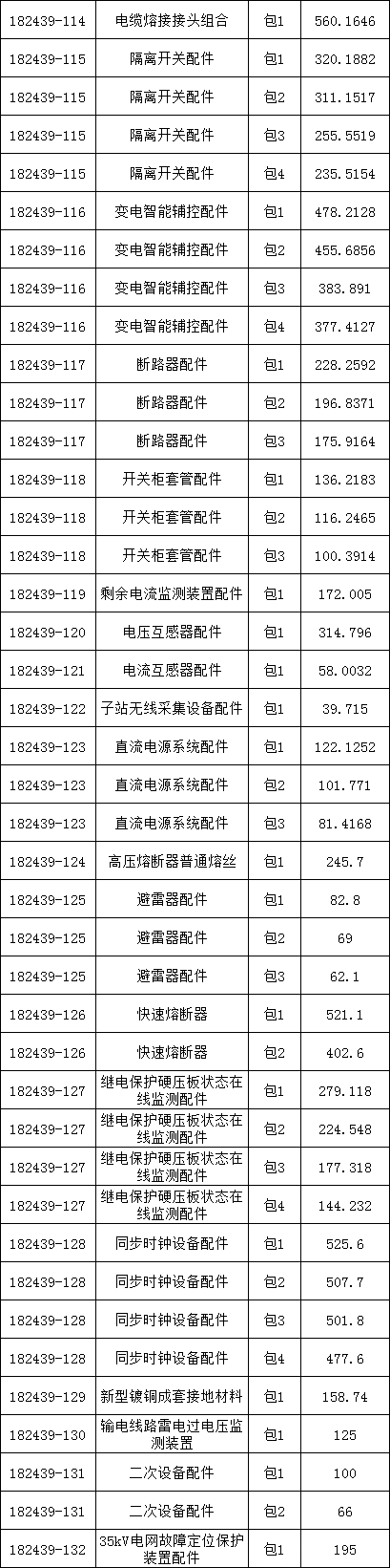 首页-suncitygroup太阳集团官方网站