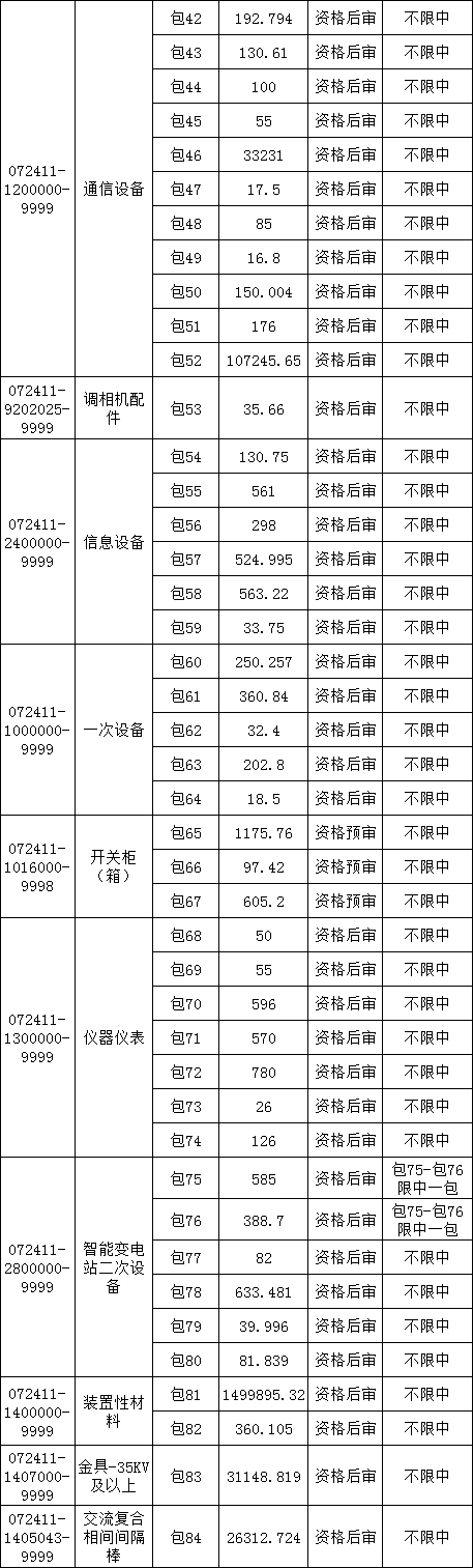首页-suncitygroup太阳集团官方网站