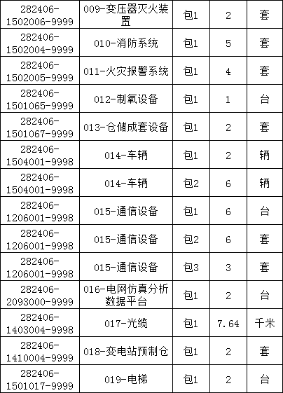首页-suncitygroup太阳集团官方网站